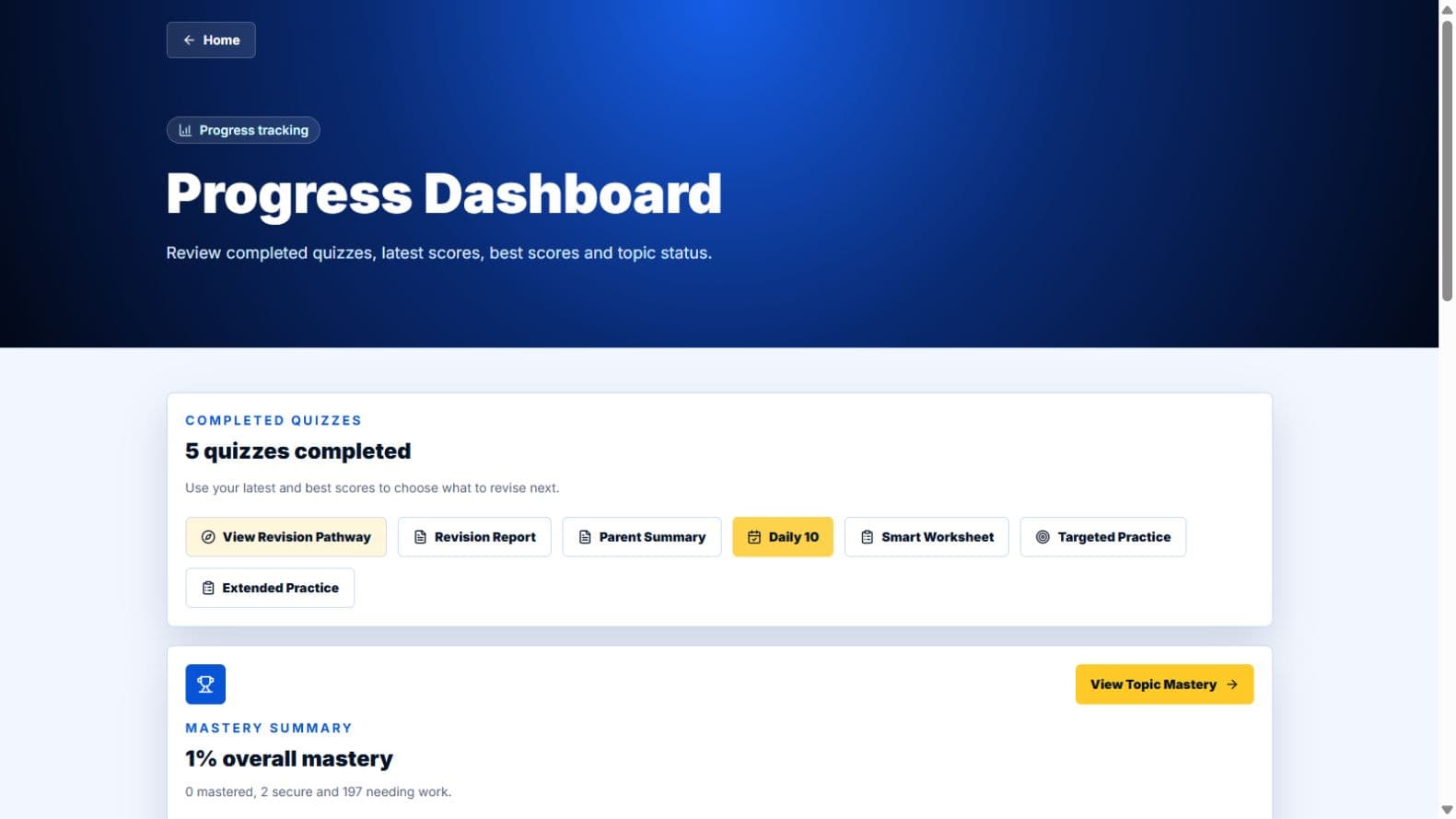Actual Progress Dashboard screen, captured with fictional sample data
